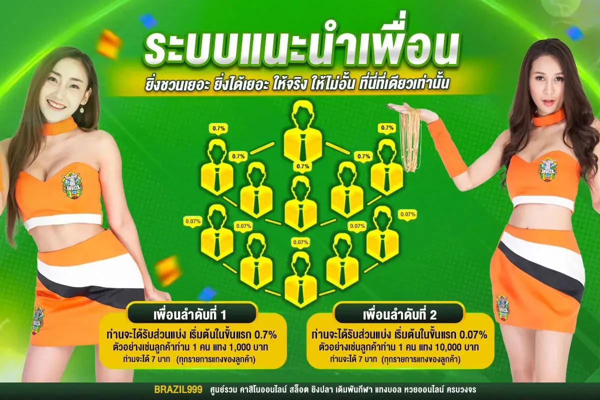 แนะนำเพื่อนมาสมัครกับ BRAZIL999 รับค่าคอม 2 ชั้น